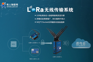 易用可靠、低成本、自組網(wǎng)-您的最佳LoRa方案有人提供
