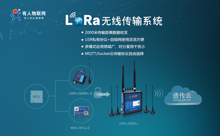 lora數(shù)據(jù)傳輸時(shí)lora頻段是如何發(fā)出信號呢