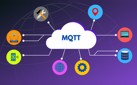 MQTT是什么？MQTT如何工作的？