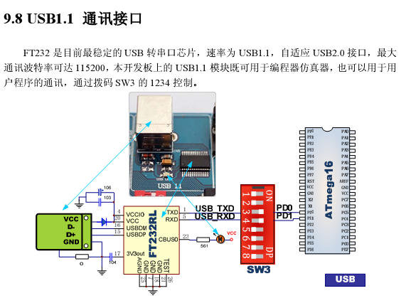 FT232 應(yīng)用電路