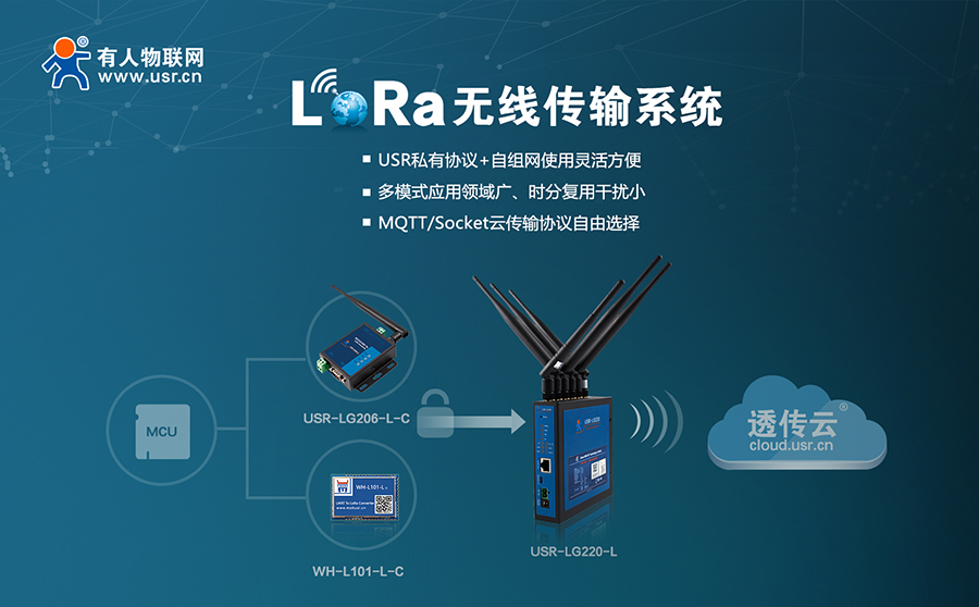 易用可靠、低成本、自組網(wǎng)-您的最佳Lora方案有人提供