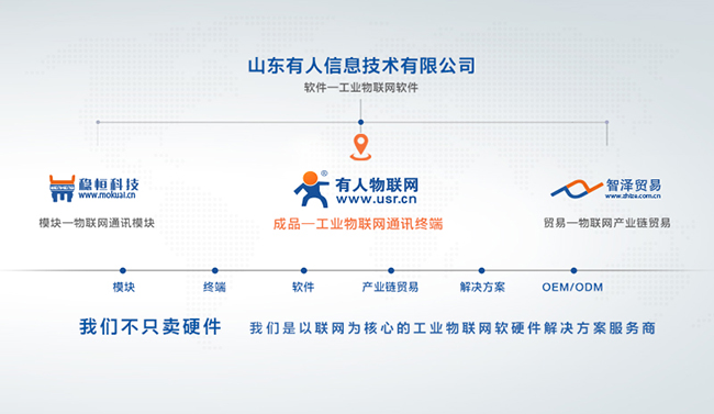 大儒商道，至誠天下——有人物聯(lián)網(wǎng)CEO古欣獲邀參加儒商大會2018