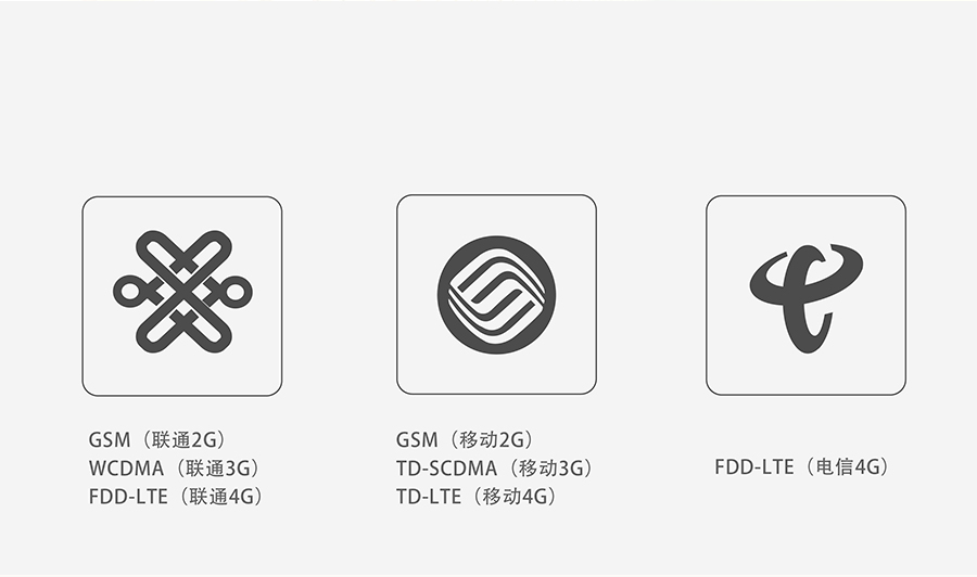 4G DTU透?jìng)鹘K端_蜂窩網(wǎng)絡(luò)無(wú)線透明傳輸設(shè)備支持頻段 4G DTU透?jìng)鹘K端_蜂窩網(wǎng)絡(luò)無(wú)線透明傳輸設(shè)備支持頻段
