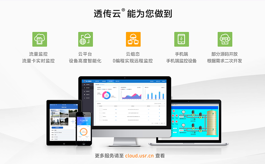 透?jìng)髟瓶梢詾?G DTU帶來(lái)什么 透?jìng)髟瓶梢詾?G DTU帶來(lái)什么