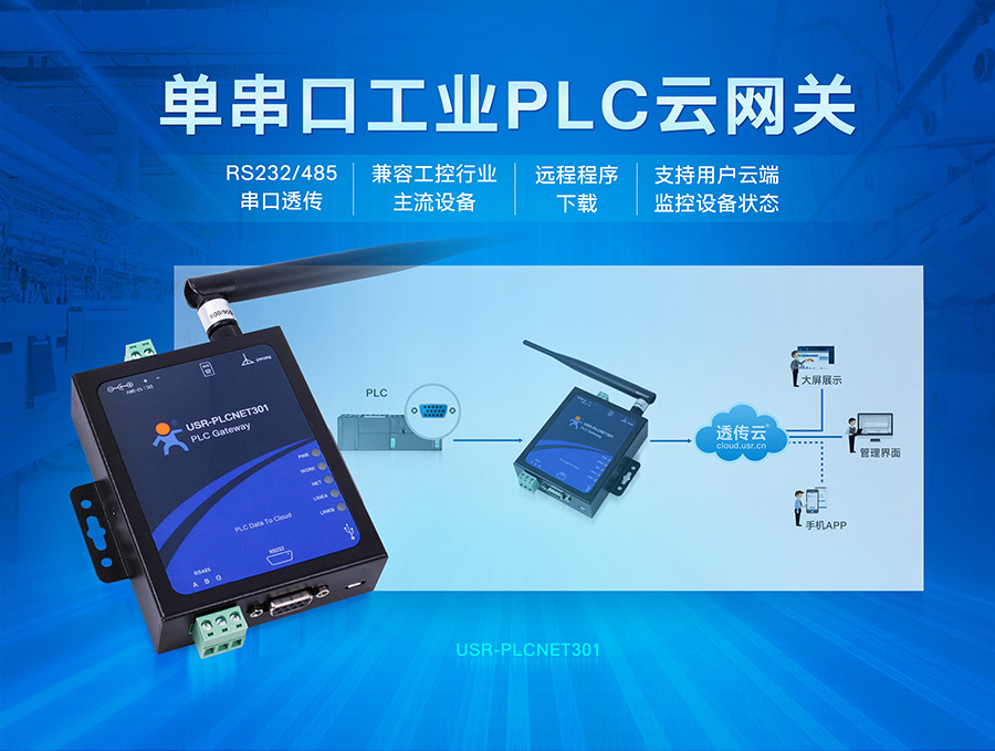 單串口工業(yè)PLC云網關_兼容工控行業(yè)的主流設備_RS232/485串口透傳的PLC傳輸終端