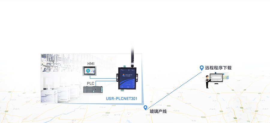 單串口工業(yè)PLC云網關_兼容工控行業(yè)的主流設備_RS232/485串口透傳的PLC傳輸終端遠程程序下載
