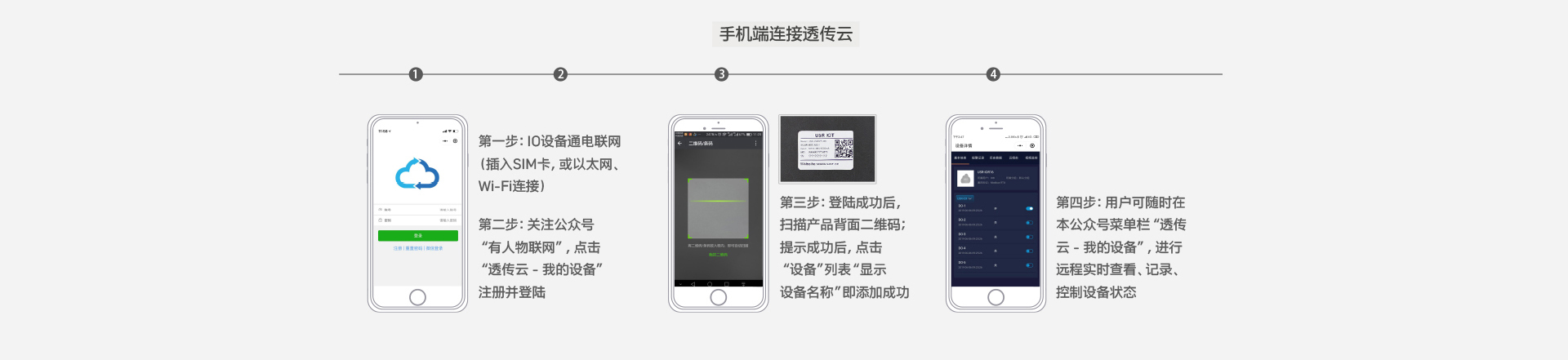 16路網(wǎng)絡(luò)IO控制器的手機(jī)端連接透?jìng)髟? /></div>
<img src=