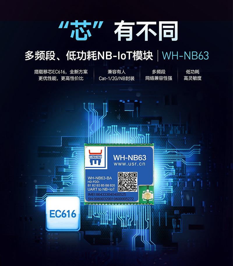 有人多頻段、低功耗NB-IoT模塊，今天發(fā)售