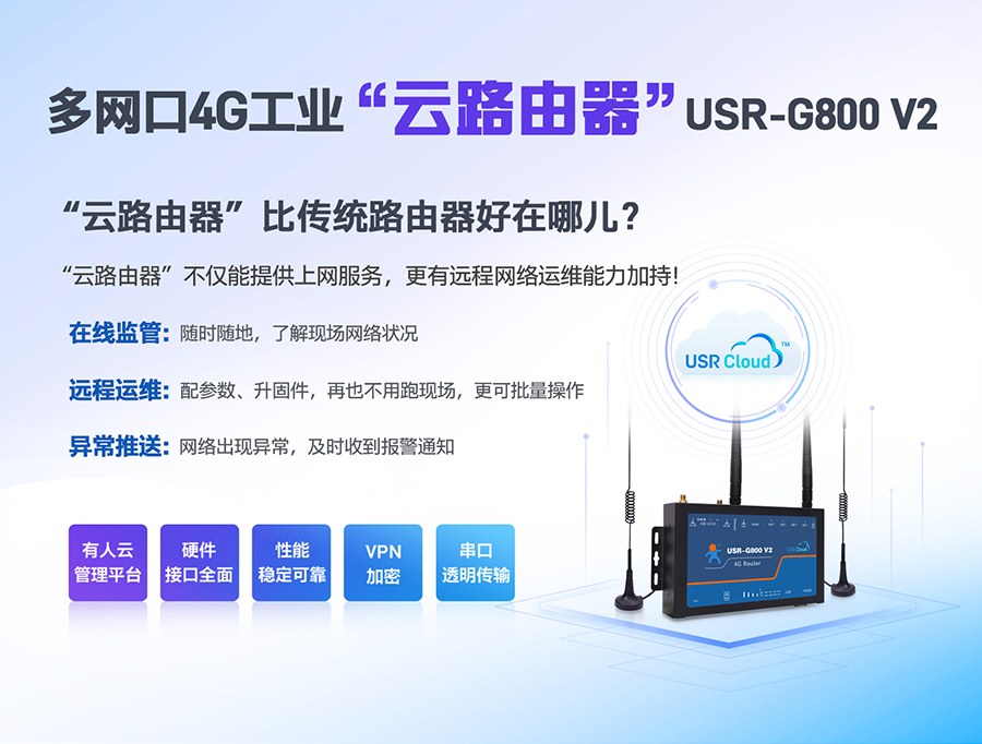 ȫW(wng)ͨI(y)4G·_RS232I(y)4Go(w)·_ĿڹI(y)·4LAN