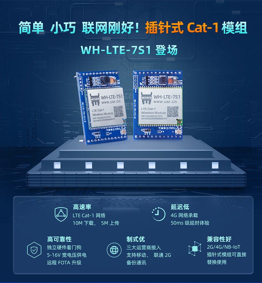簡(jiǎn)單、小巧，聯(lián)網(wǎng)剛好！插針式Cat-1模組——WH-LTE-7S1登場(chǎng)
