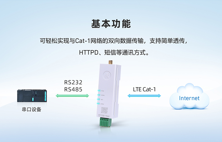 年度爆款 DR154，口紅大小DTU 基本功能