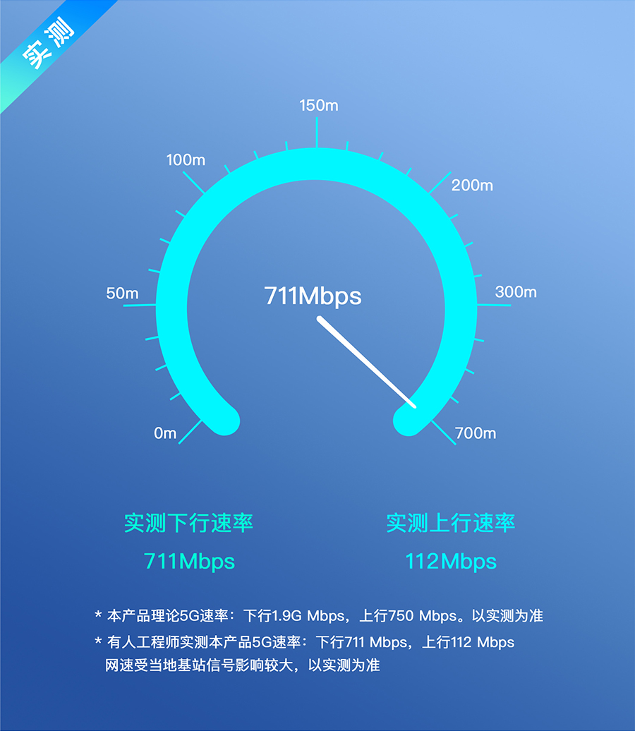 g816h· 5GپW(wng)j(lu)w