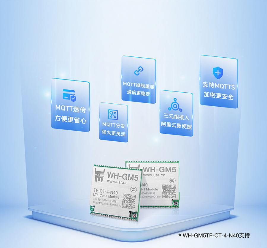 Cat-1模塊的MQTT