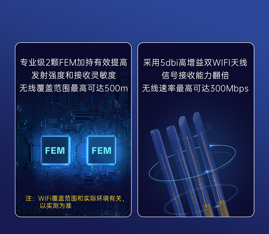 Сwe5G RedCapI(y)· ȫO(sh)ӋWiFi