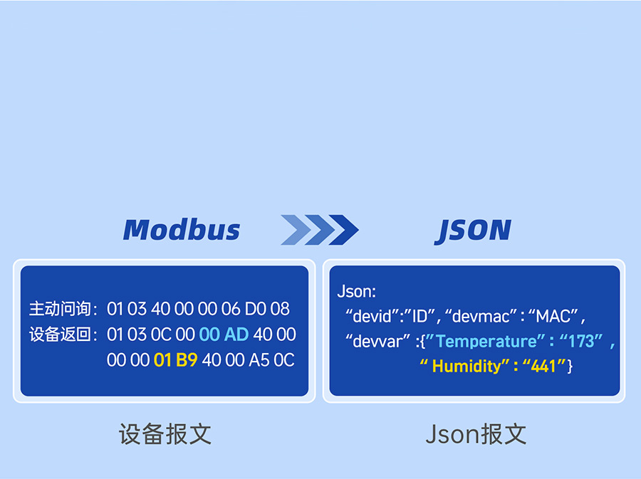 I(y)(j)pڷ(w)ԶxJson