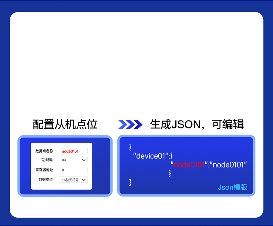 雙串口服務(wù)器N520的自動生成上報JSON