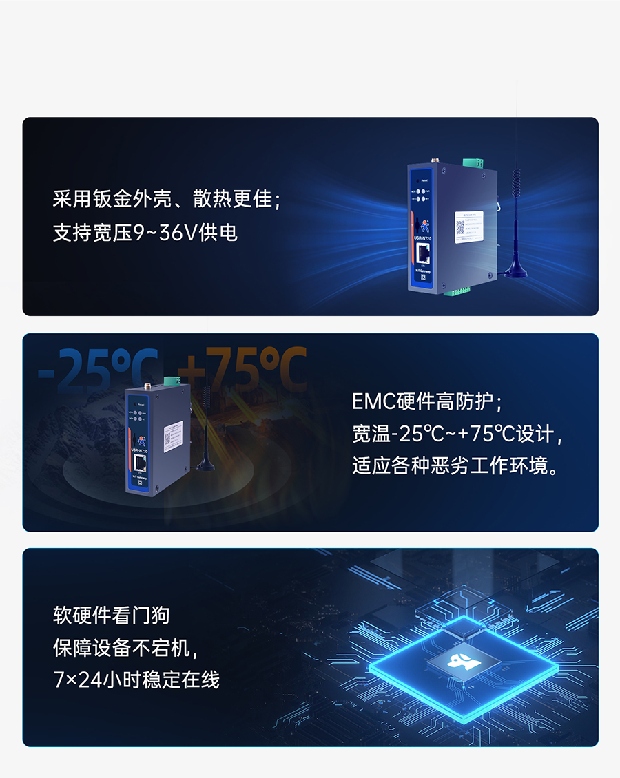 邊緣數(shù)采網(wǎng)關(guān)的工業(yè)品質(zhì)硬件保護(hù)功能