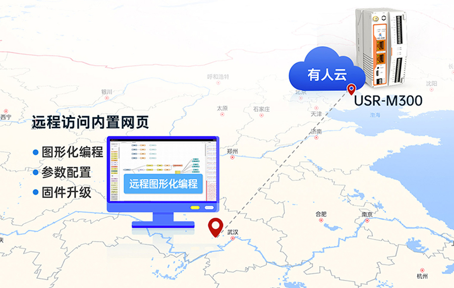 邊緣計算網(wǎng)關(guān) 遠(yuǎn)程云端監(jiān)控 邊緣計算網(wǎng)關(guān) 遠(yuǎn)程云端監(jiān)控